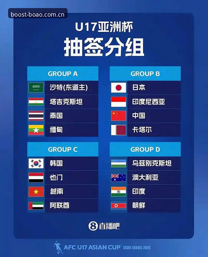 U17世界杯抽签结果解读指南：博奥体育官网带你全面了解中国两队出线形势